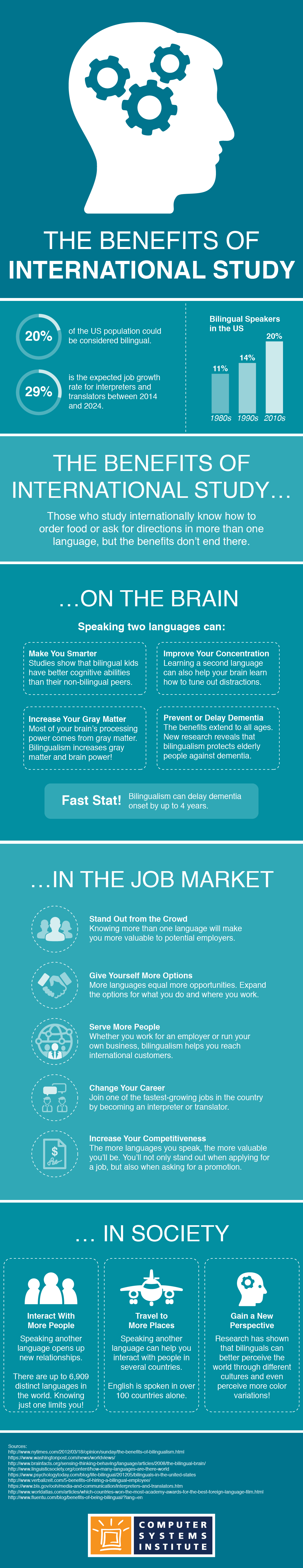 The Benefits of International Study Infographic About The Benefits of International Study