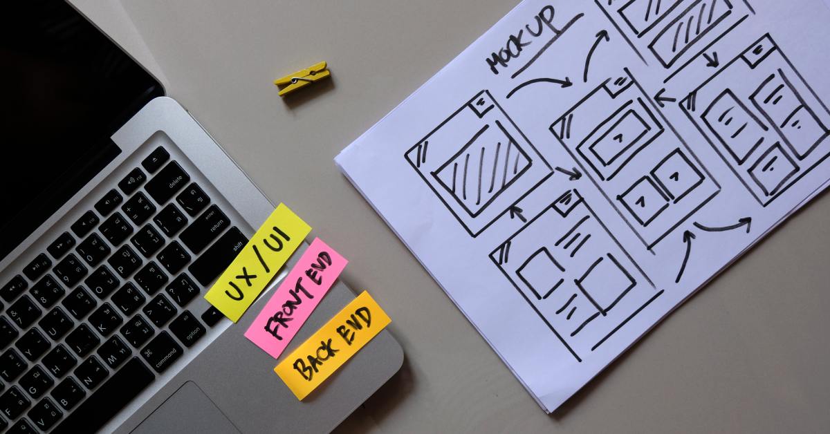 A website layout on white paper, labeled "mockup," next to a laptop with tabs labeled "UX/UI," "front end," and "back end."