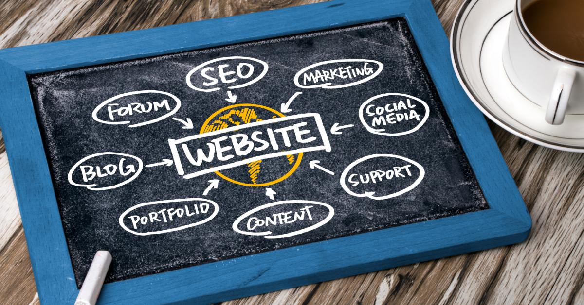 A chalkboard displays a concept map connecting the word "website" to related terms such as "SEO," "portfolio," and "content."
